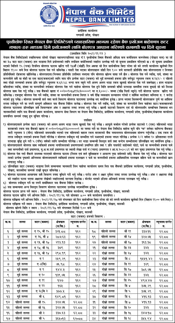 Invitation of Sealed Bid for the  Rent of  Shutters on commercial building owned by NBL Prithvi Chowk Branch