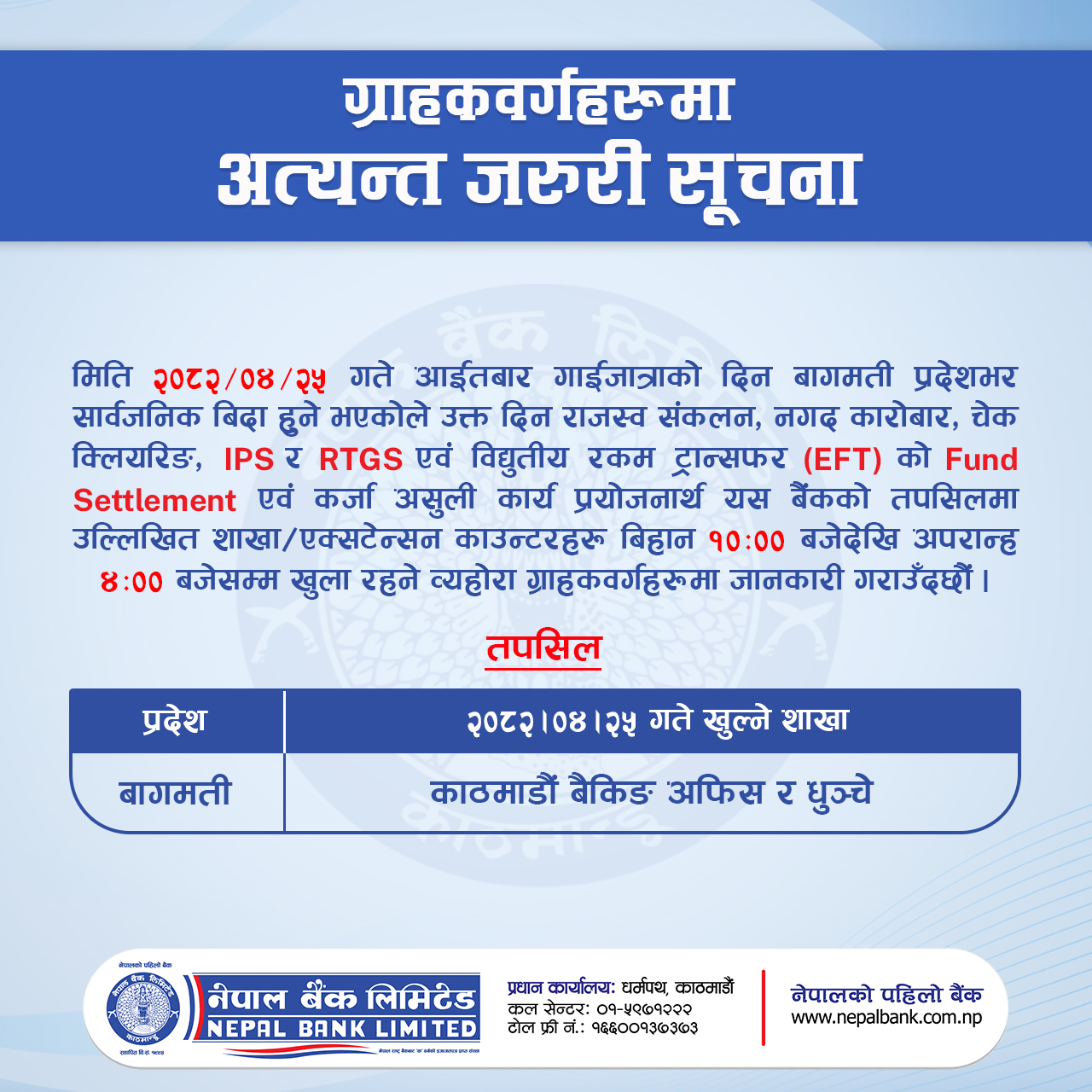 Branches of Bagmati Province to be opened in public holiday (Gaijatra)
