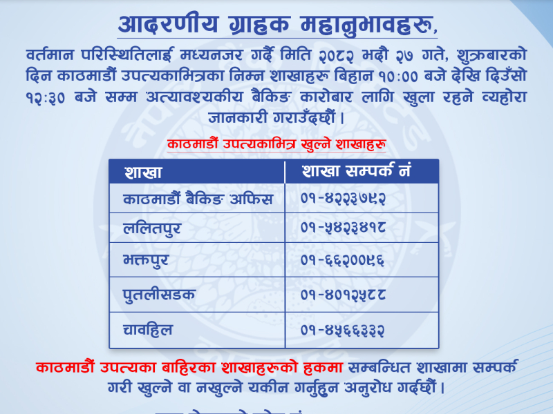 Branches to be opened on 2082-05-27, Friday