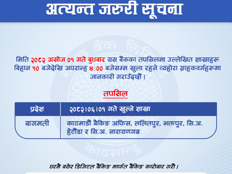 Branches to be opened on 2082.06.01