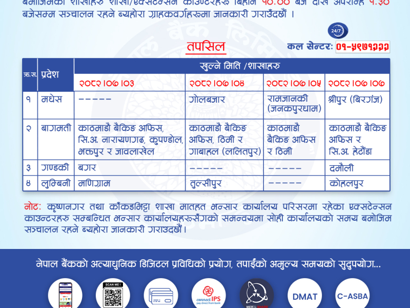 Branches to be opened on Public Holiday of Dipawali 2082