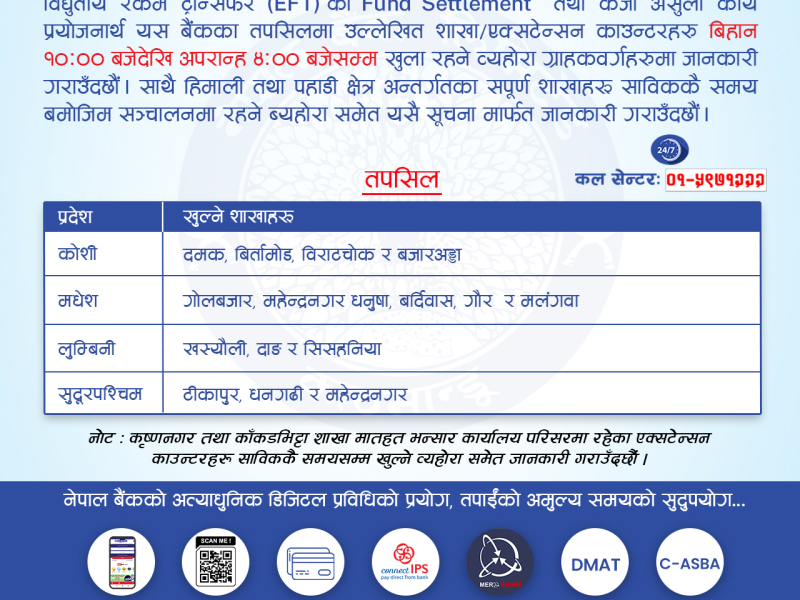 Regarding Branch Opening on 2082.11.19